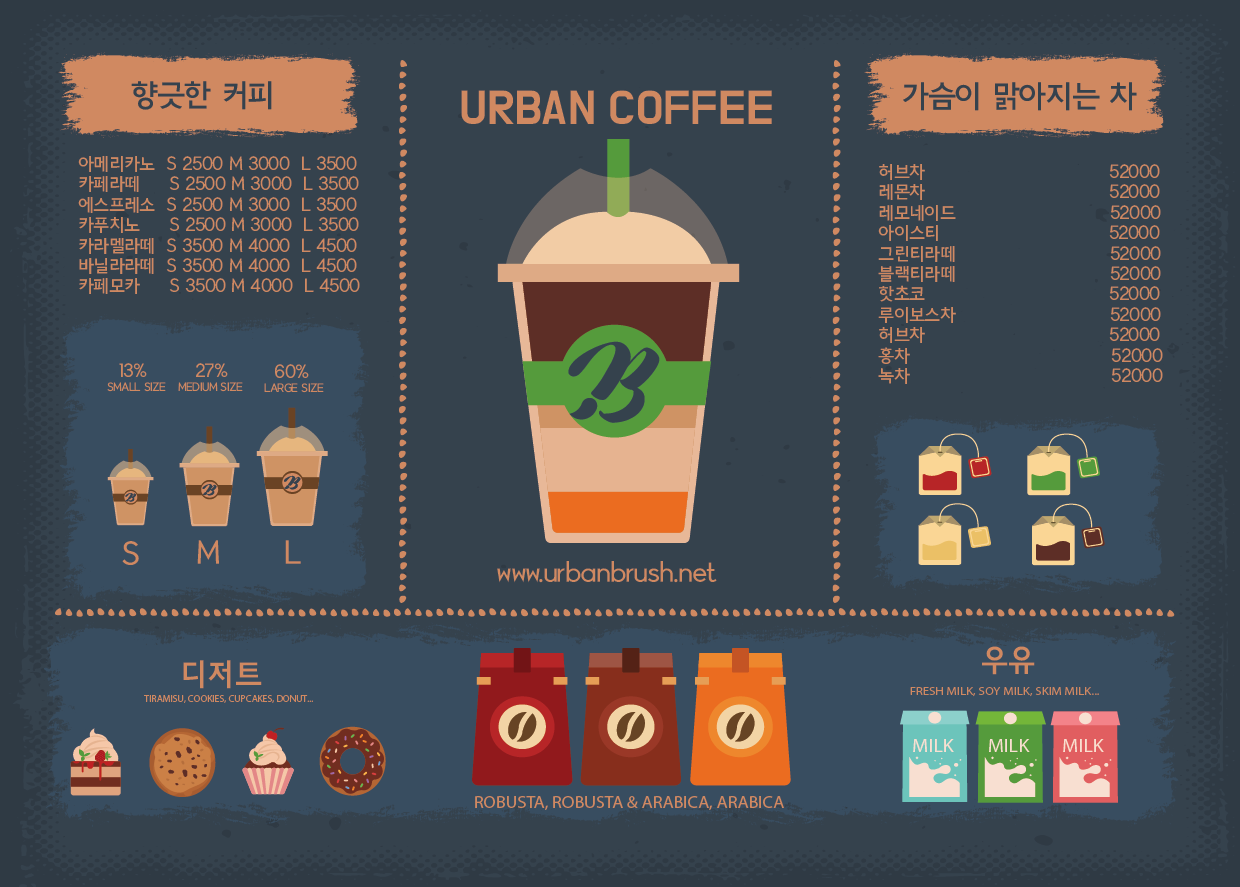 카페메뉴판 일러스트 Ai 무료다운로드 - Cafe Menu Board - Urbanbrush